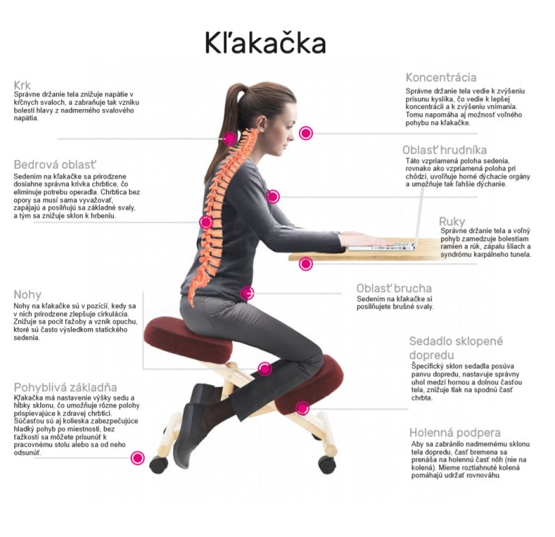 Moderná a ergonomická kľakačka, čierna-buk