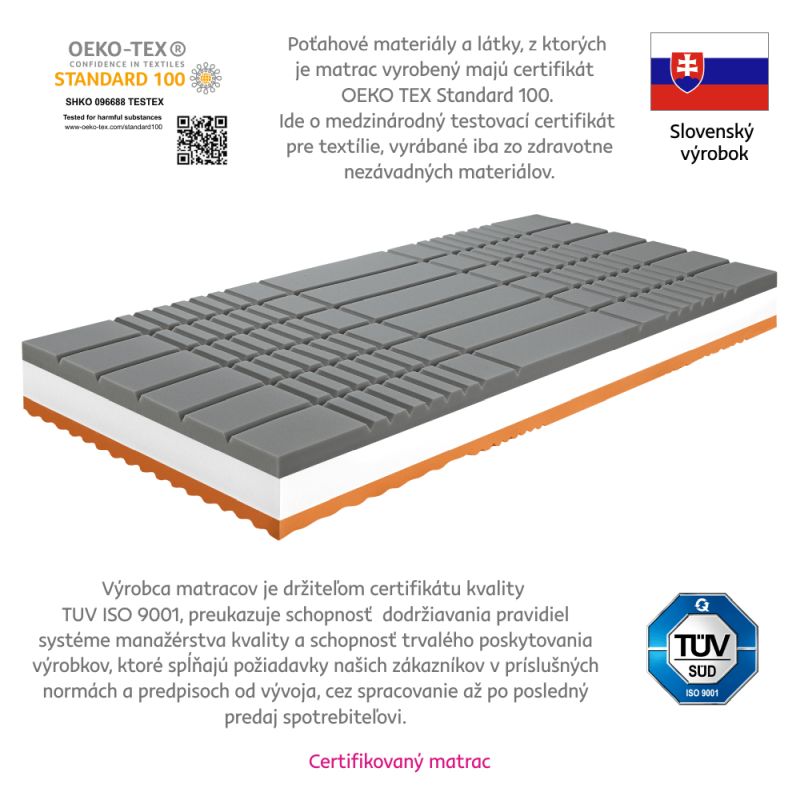 Antidekubitný matrac 7-zónový penový 80X200, BE KELLEN