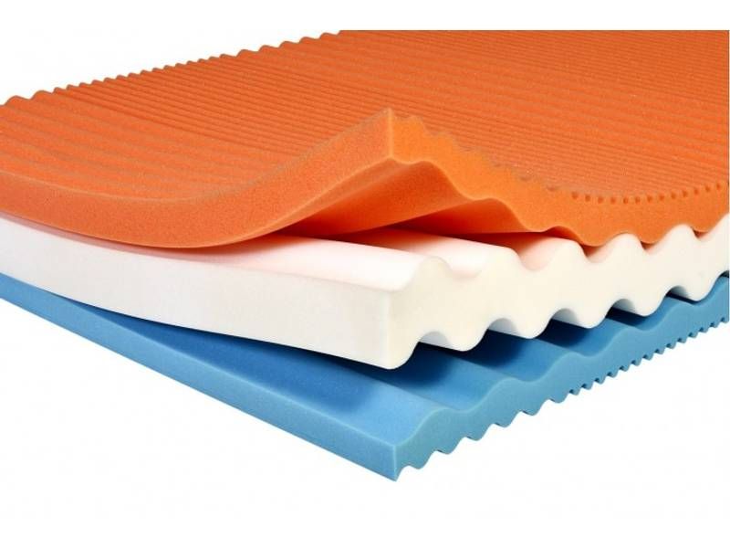 Matrac 7-zónový penový 80x200, GYLFI 21 Moravia Comfort