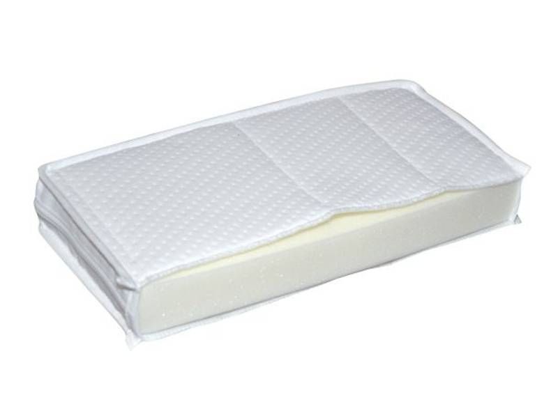 Topper Blanar T8 80x200