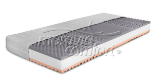 Ortopedický matrac 80x200, BIANCA LUX