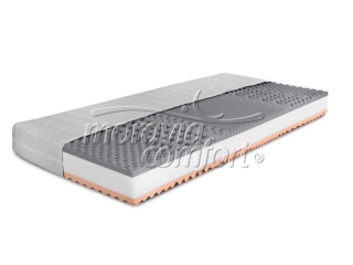 Ortopedický matrac 90x200, BIANCA LUX
