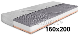 Ortopedický matrac 160x200, BIANCA LUX