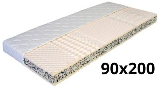 Matrac MENDEL 90x200 cm