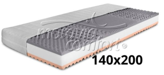 Ortopedický matrac 140x200, BIANCA LUX