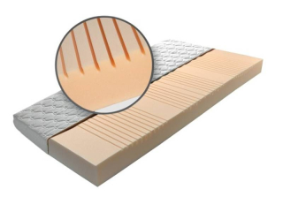 Matrac penový 100x200, ALENA Blanar