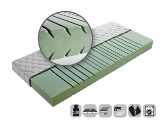 Matrac 7-zónový penový 140x200, IVANA Blanar