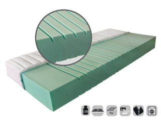 Matrac 7-zónový penový 80x200, IVANA PLUS Blanar