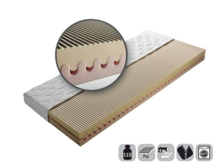 Matrac penový 110x200, NELLY Blanar